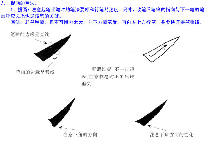 欧阳询楷书教学基本笔画1