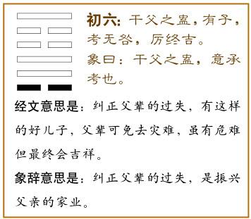 《易经》第十八卦 蛊卦详解 山风蛊 艮上巽下