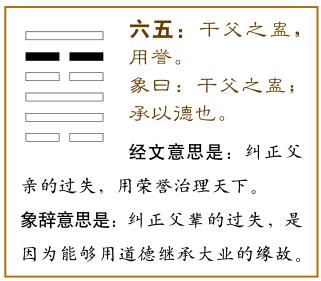 易经第十八卦蛊卦详解山风蛊艮上巽下