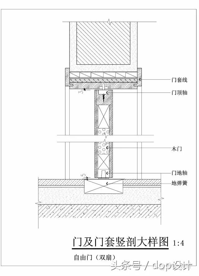 门及门套做法