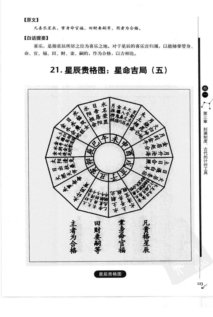 图解古代星象学果老星宗【上】