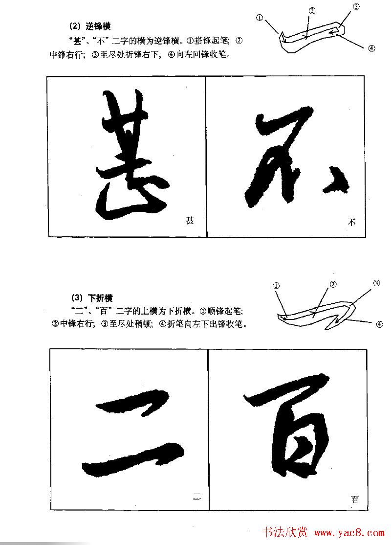 王羲之行书入门书法字帖用笔篇