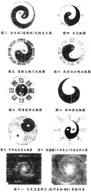 叫"易先天图"(见图4),这是在我国现存史料中发现的最早的一个太极阴阳