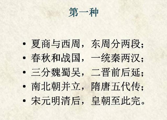 中国历史朝代记忆口诀原来你是这样的上下五千年