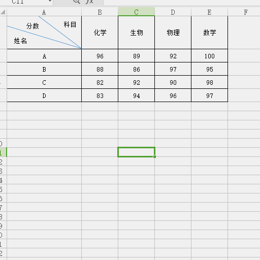 制作漂亮的excel表格该有的技能教你快速制作斜线表头