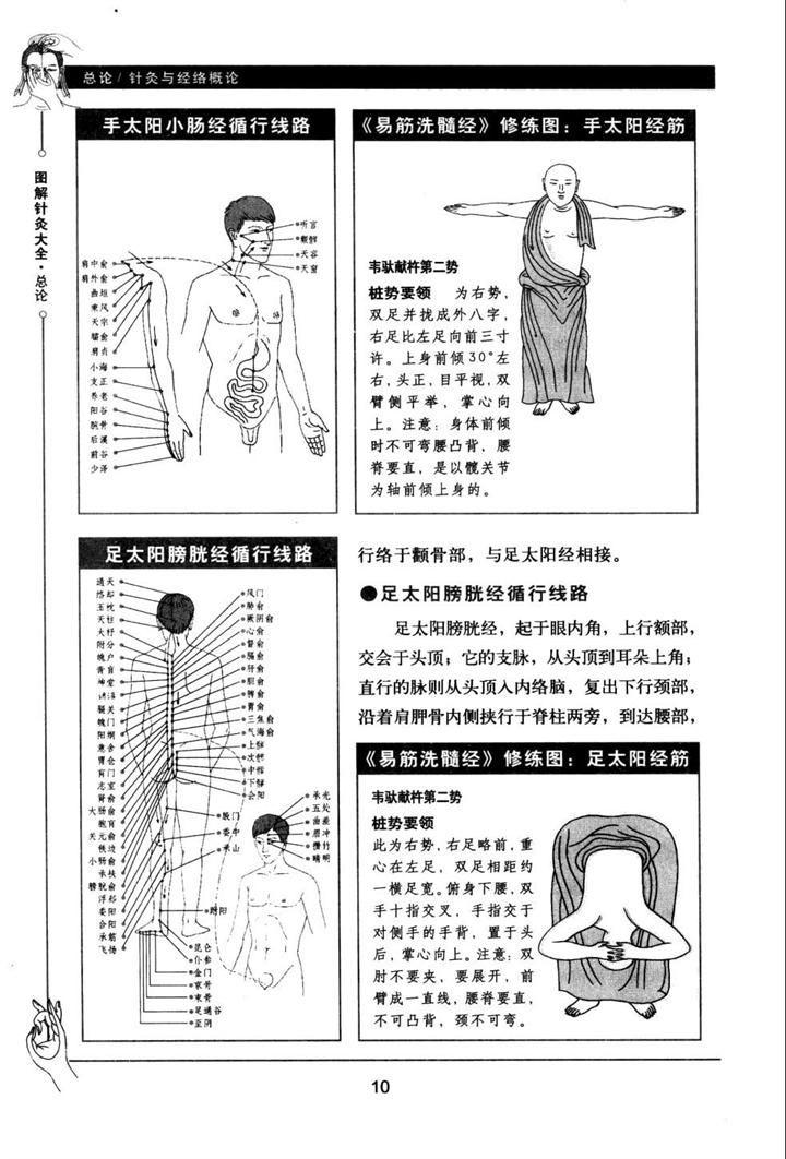 图解针灸大全【上】