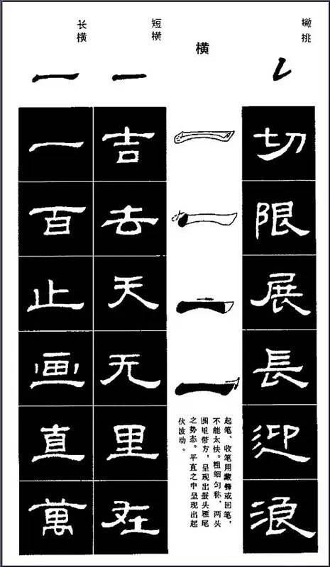 本册隶书字帖图文并茂,主要内容为基本笔画,部首特征,结构规律.