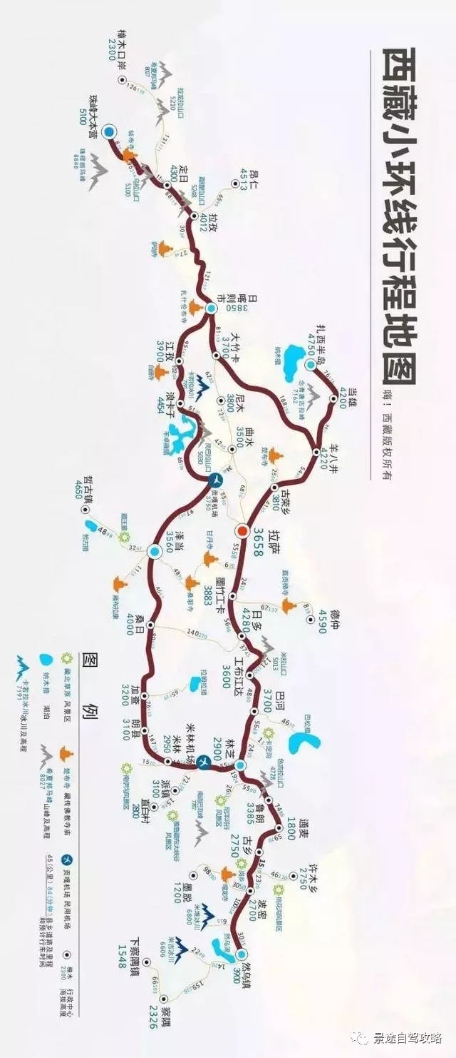 全国25条自驾路线图