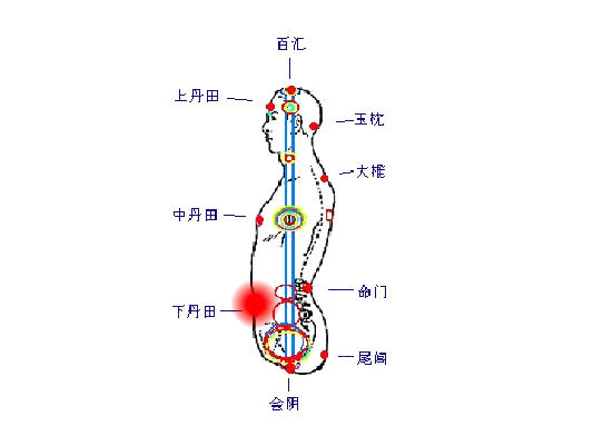 道教手印细说