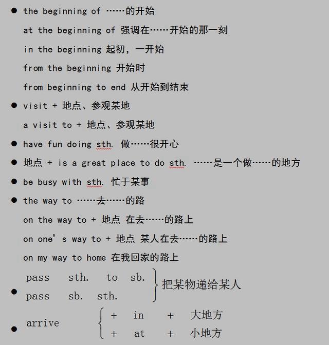 学发音解决英语音标及基本的拼读规则不然那么多单词你能背得下来吗)