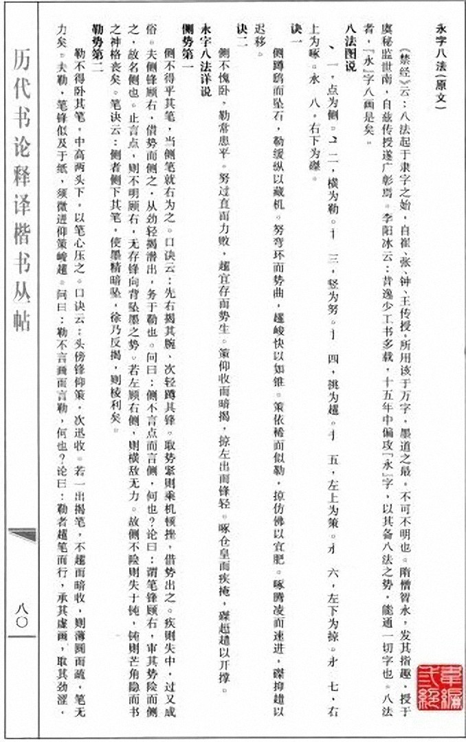 名家《永字八法》典藏精品