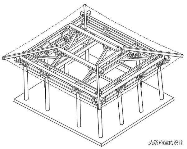 中国古代建筑的承重部分为框架结构,主要包括梁,柱,檩,椽,枋等.