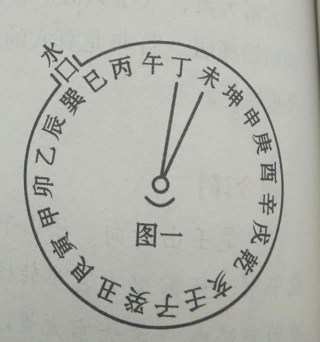 一命二运三风水,论十二水口吉凶断法,一对一实例分析,建议收藏