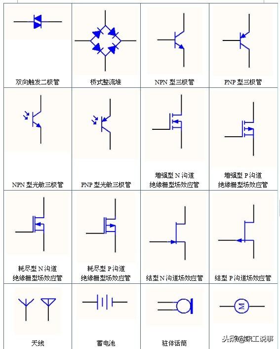 最全的电路图符号都在这,学习电子技术从符号开始 (转载)