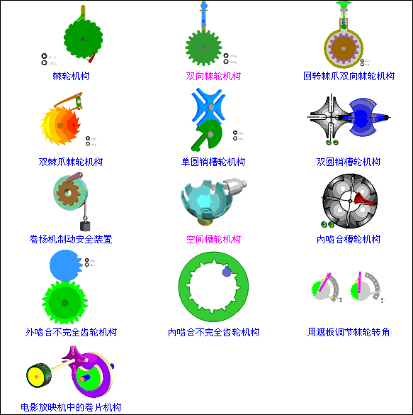 螺旋传动 带传动 链传动