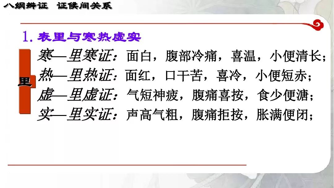 学概述主要内容:四诊:望,闻,问,切诊;八纲:阴阳,表里,寒热,虚实辨证