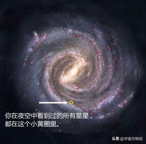 20张图带你看宇宙到底有多大看完你还会有烦心事吗