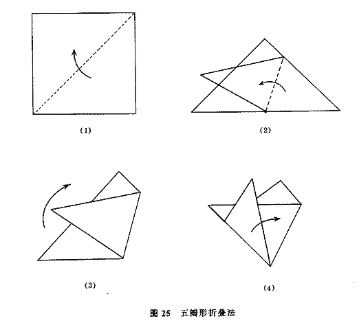 剪纸技法