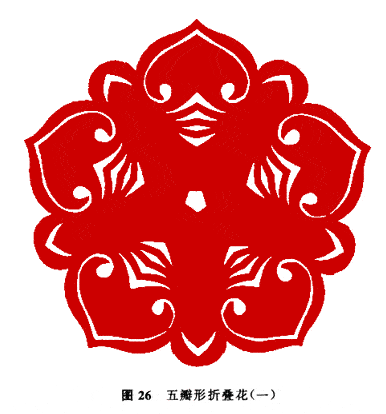 (五)剪纸画面的组合画面的组合是剪纸的关键环节,就像机器制造