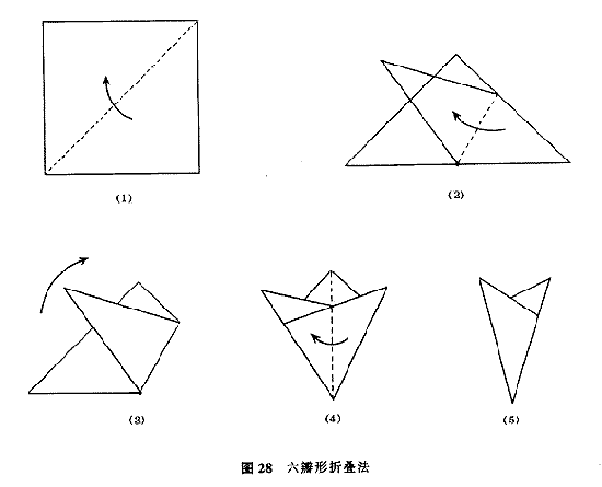 剪纸技法