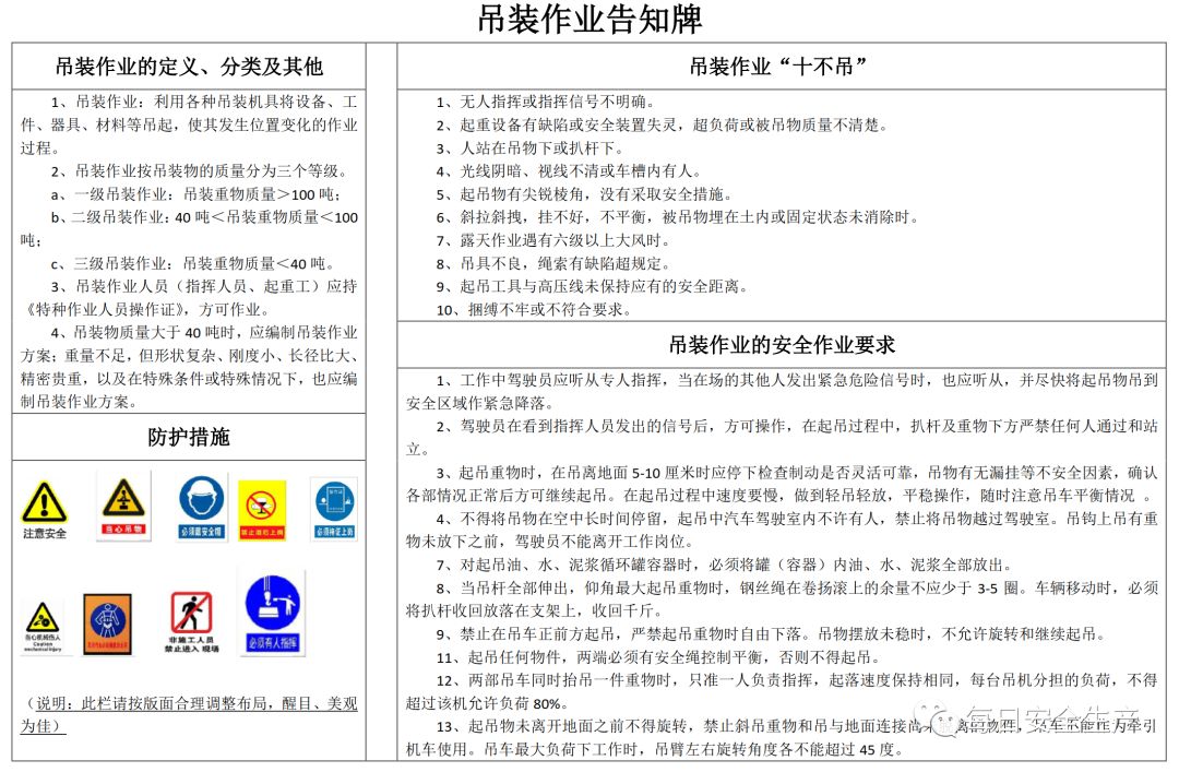 八大特殊作业安全告知牌全套可下载