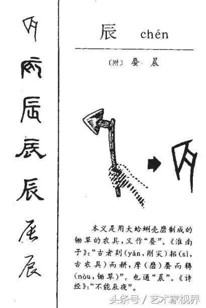 汉字演变过程图释1000例