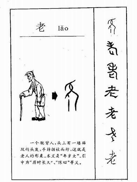 汉字演变过程图释1000例