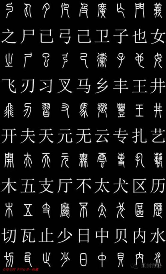 篆书大字典,识篆工具