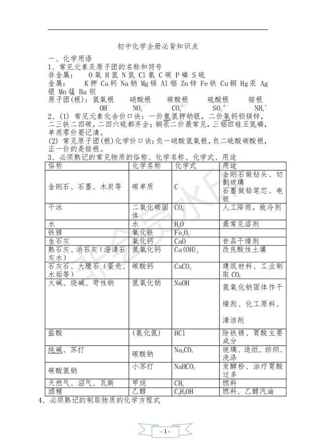 初三化学全册必背知识点