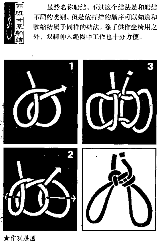 几百种实用绳结的打法,好好收藏啦!