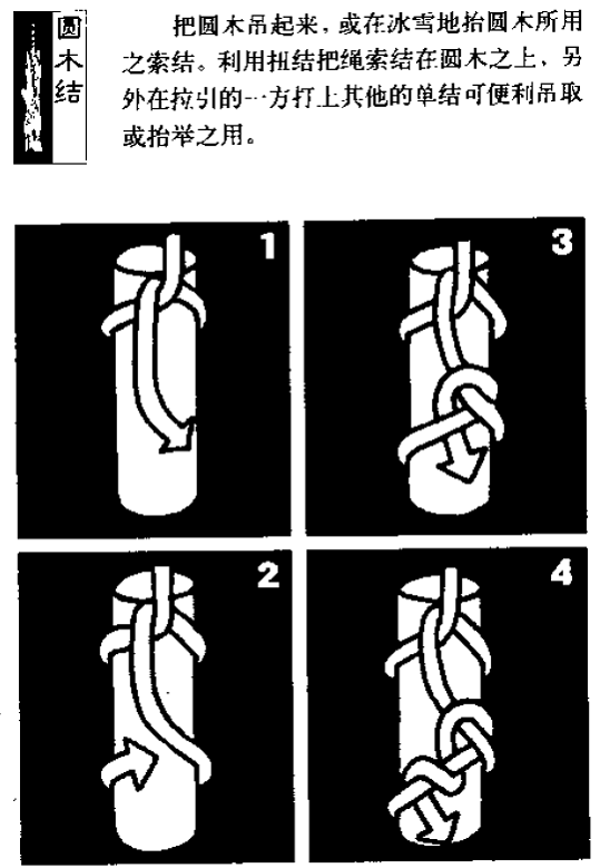 几百种实用绳结的打法,好好收藏啦!