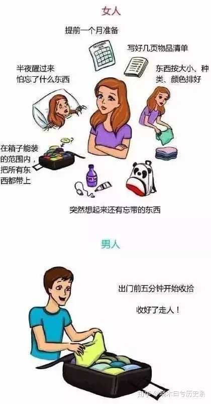 男生和女生有哪些常见的思维差异?