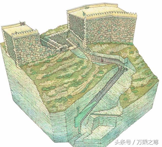 11种中外古代防御城墙建造方法和结构剖视图