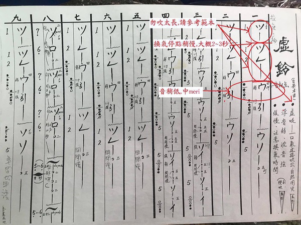 吴周城对尺八吹奏虚铃者指导