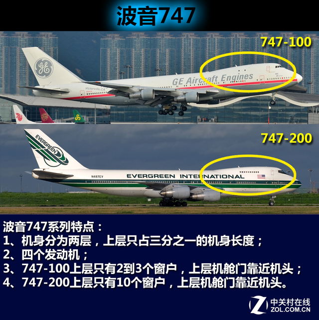 7大型客机--波音777/747系列