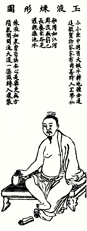 性命圭旨图集