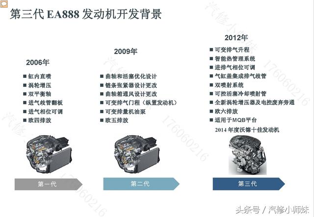 图说 大众第三代ea888 g3 cuf发动机构造原理及检修