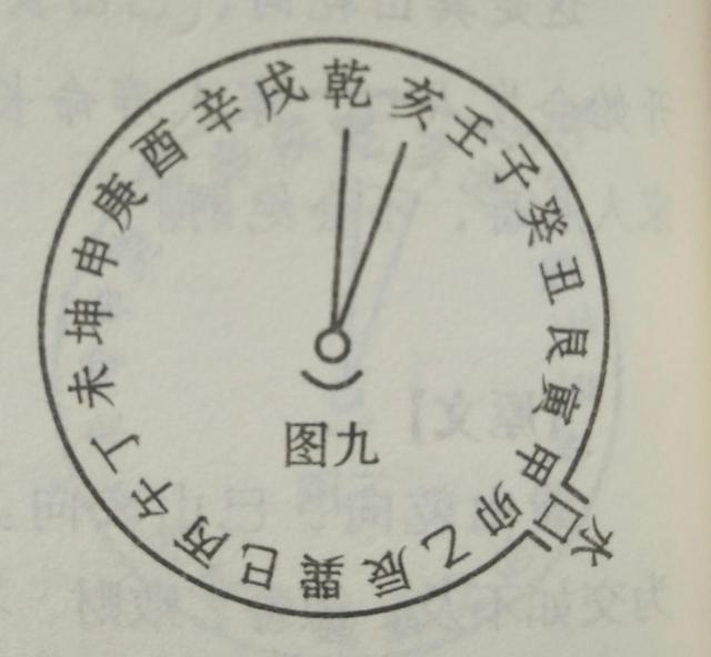 论巽山乾向巳山亥向十二水口吉凶断法图建议初学者加以收藏