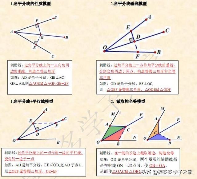 三,三垂直模型(弦图模型)