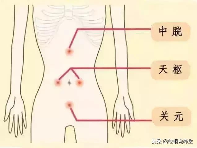 积了许久的湿气,艾灸这几个穴位全都排出来了!