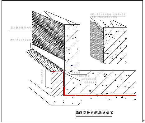 地下室自粘防水卷材施工方案2