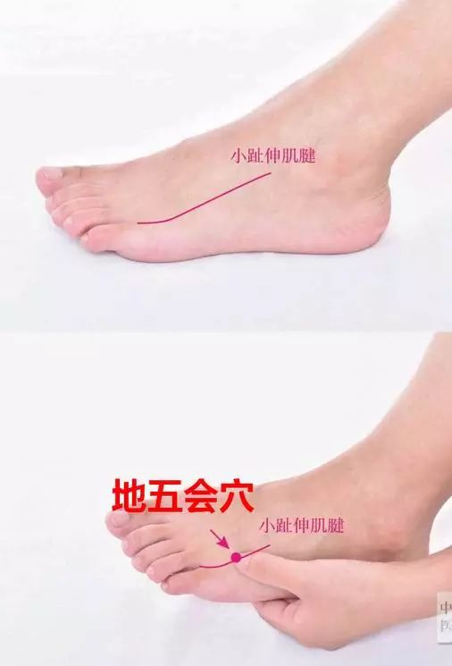 当把你的脚趾都往上翘翘,在足第4,5趾骨之间,脚趾翘起来的那个肌腱的