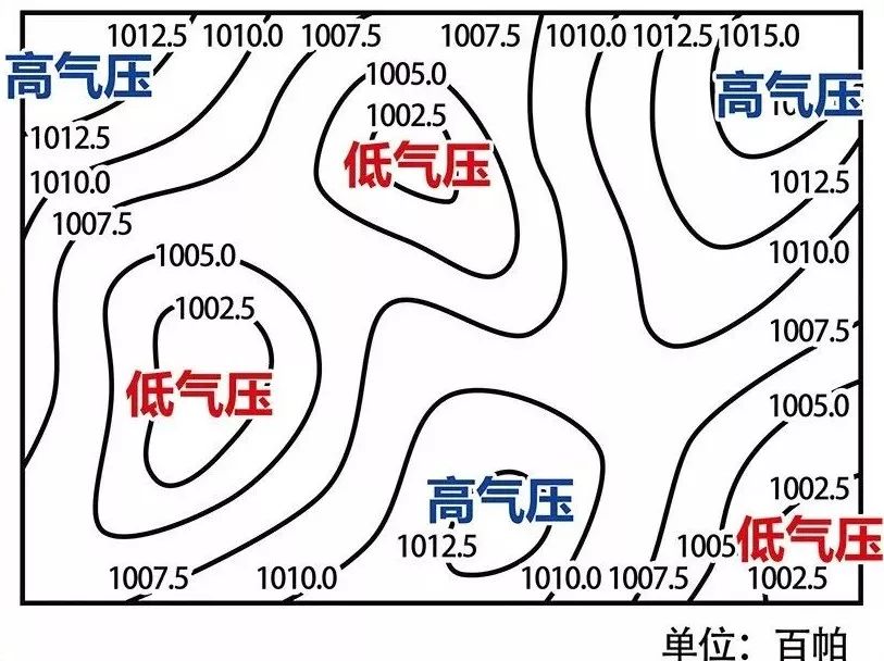 玩转地理 |原来等压线图是这样看的