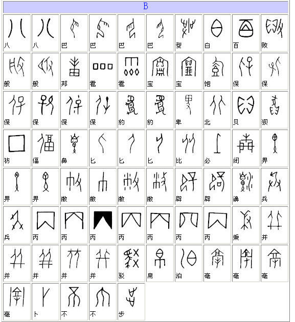 汉字笔顺规则与甲骨文对照表