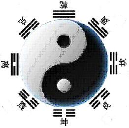 六,常见问题 问:先天八卦图和太极图都是伏羲画的吗?