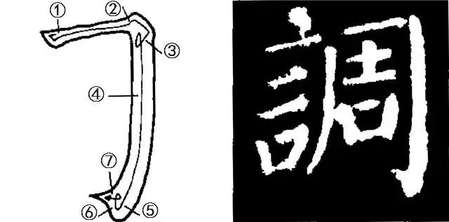 横折斜钩—范字【风 横折钩—范字【调 横折弯钩—范字【蜀