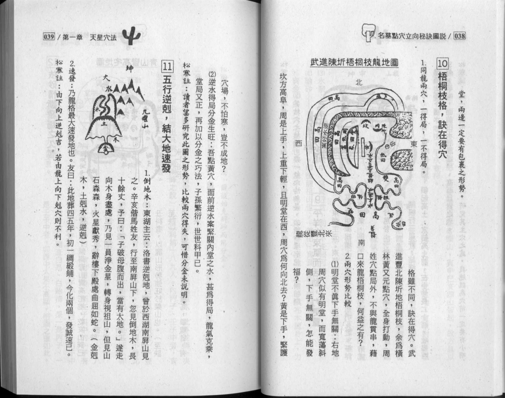 民间风水旧书《名墓点穴立向秘诀图说》上