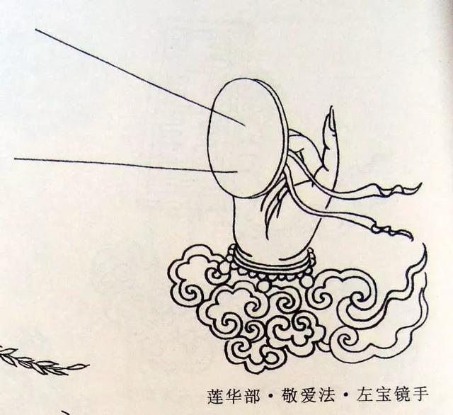 观音线描四十二手印难得有缘一见