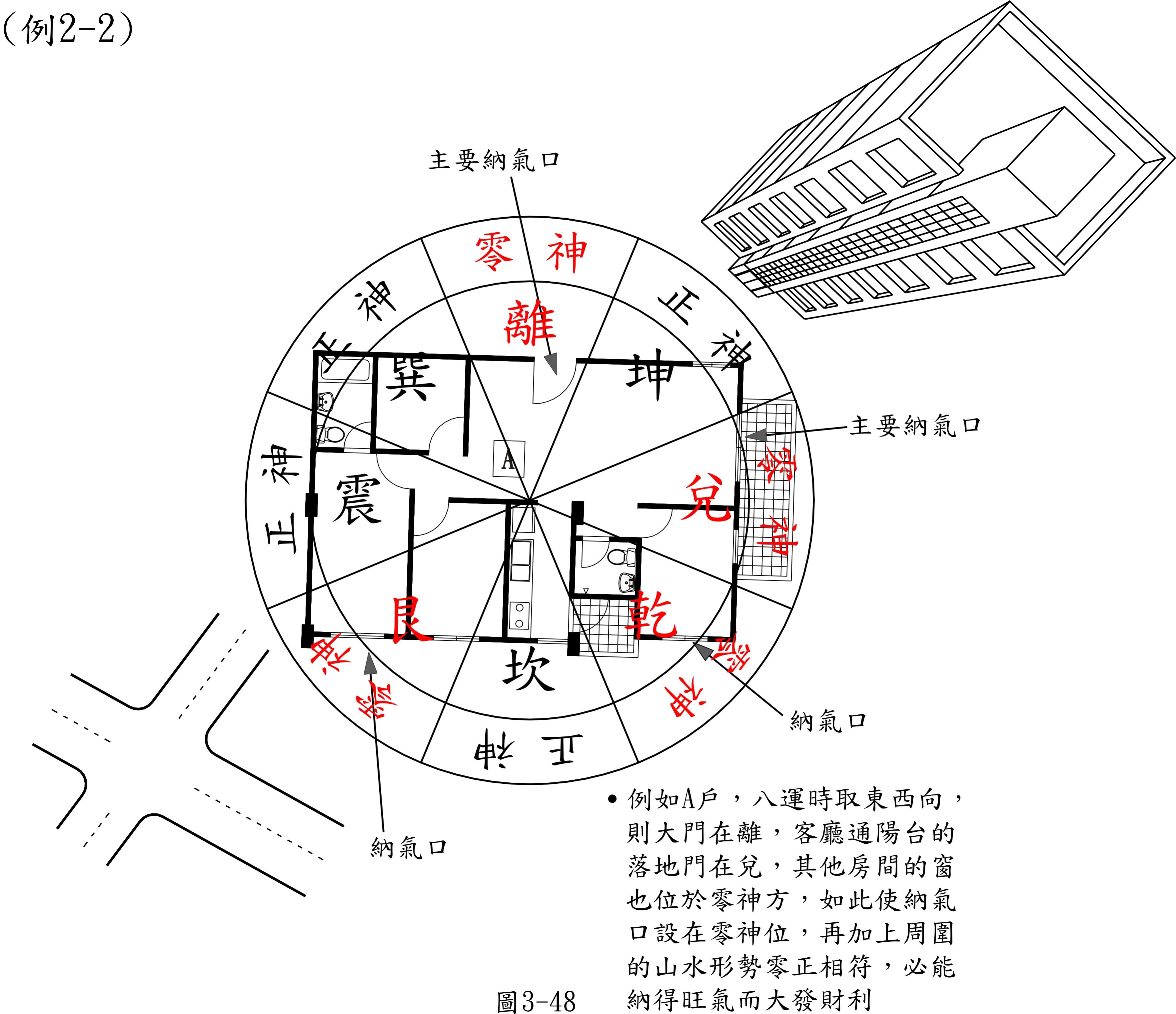 先天后天八卦颠倒图--图示父母交媾(雌雄要交媾)