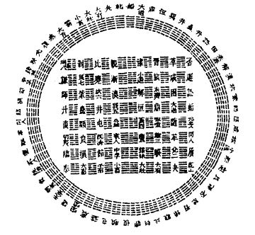 阴阳太极图的出现是上古流传下来的先天八卦图,河图和洛书,太极图等